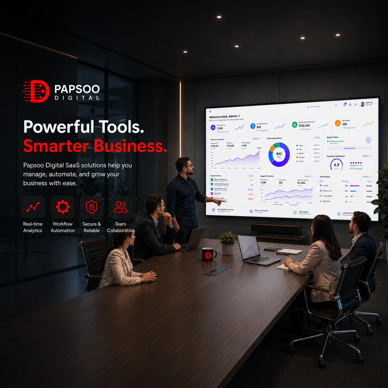 Custom SaaS dashboard interface