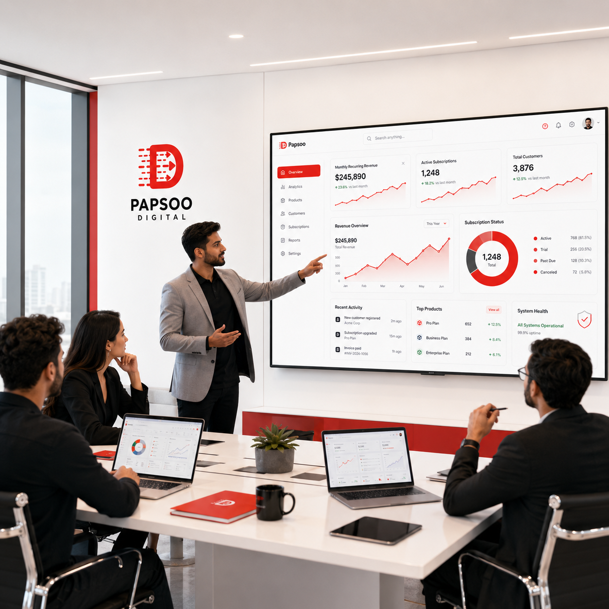 SaaS software dashboard and workflow tools